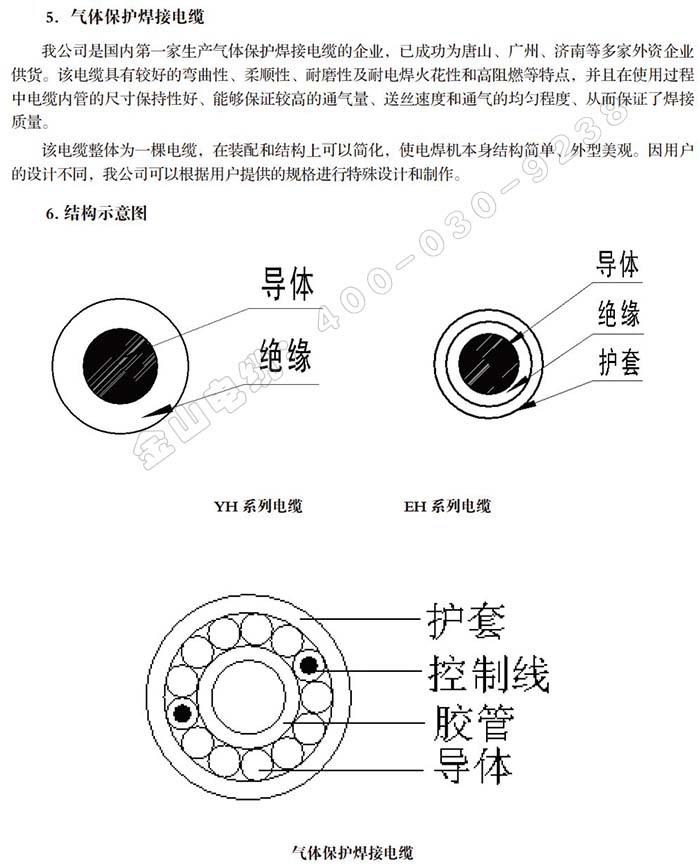 氣體保護(hù)電焊機(jī)電纜2RNCT  YHCO2氬弧焊機(jī)專用電纜